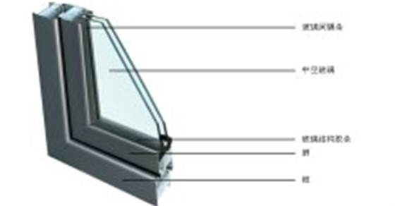 中空玻璃的結構